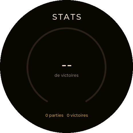 Écran Stats de la deckbox : anneau de victoires